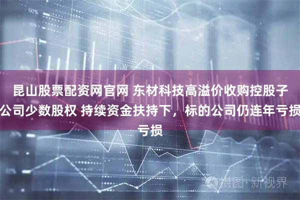昆山股票配资网官网 东材科技高溢价收购控股子公司少数股权 持续资金扶持下，标的公司仍连年亏损
